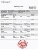 Besibest Ubiquinol CoQ10 600MG Softgels back view with ingredients