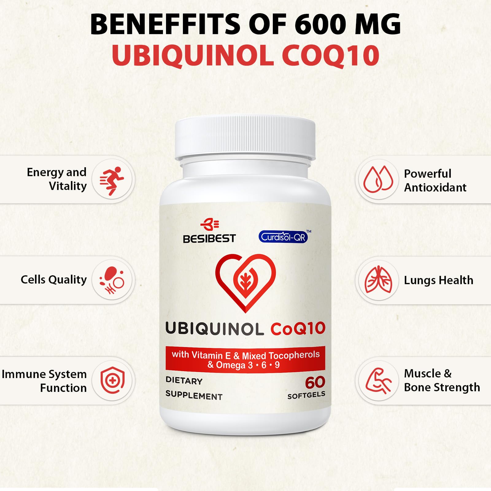 Besibest Ubiquinol CoQ10 600MG Softgels with other vitamins