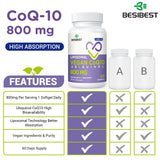 Besibest Ubiquinol CoQ10 800mg Softgels close-up of softgel