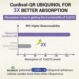 Besibest Ubiquinol CoQ10 800mg Softgels ingredients list
