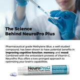 Best 365 Labs NeuroPro+ Vitamin C Tablets nutritional information
