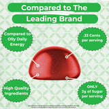 Best Health Daily Energy Gummies nutritional information on the back