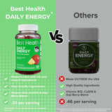 Best Health Daily Energy Gummies showing gummy texture