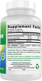 Best Naturals Berberine HCL 1000mg capsules on a table