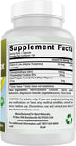 Best Naturals DIM-Complex Capsules 100mg back view
