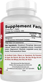 Best Naturals Manganese Supplement ingredients list
