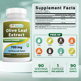 Best Naturals Olive Leaf Extract 700mg capsules side view