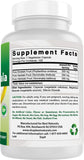 Best Naturals Super Triphala 750mg ingredients list