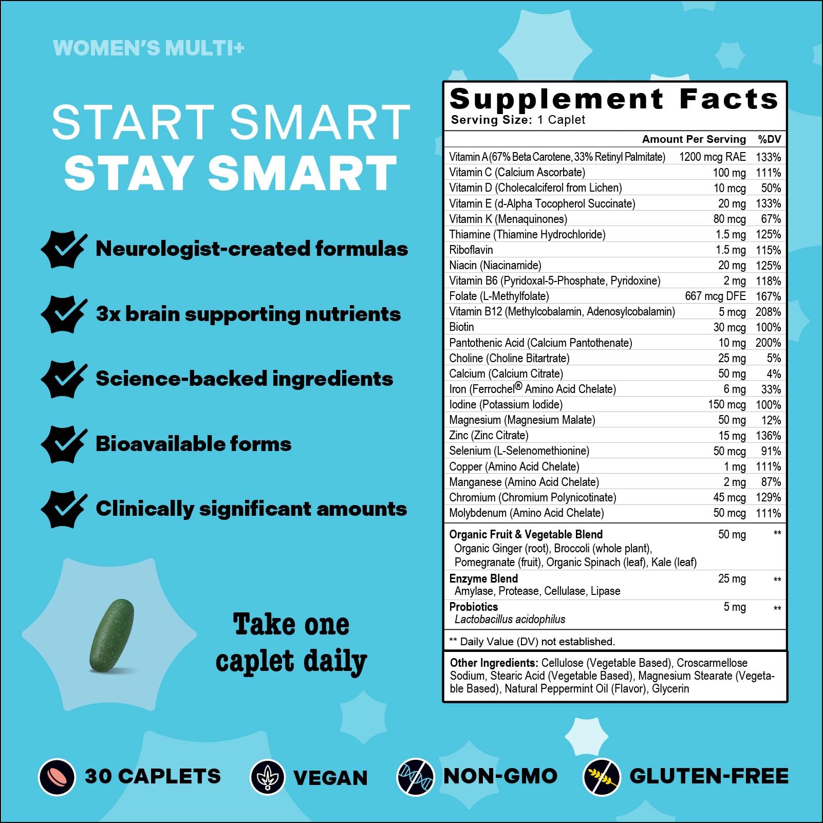 Best Nest Wellness Mama Bird Multivitamin ingredients list