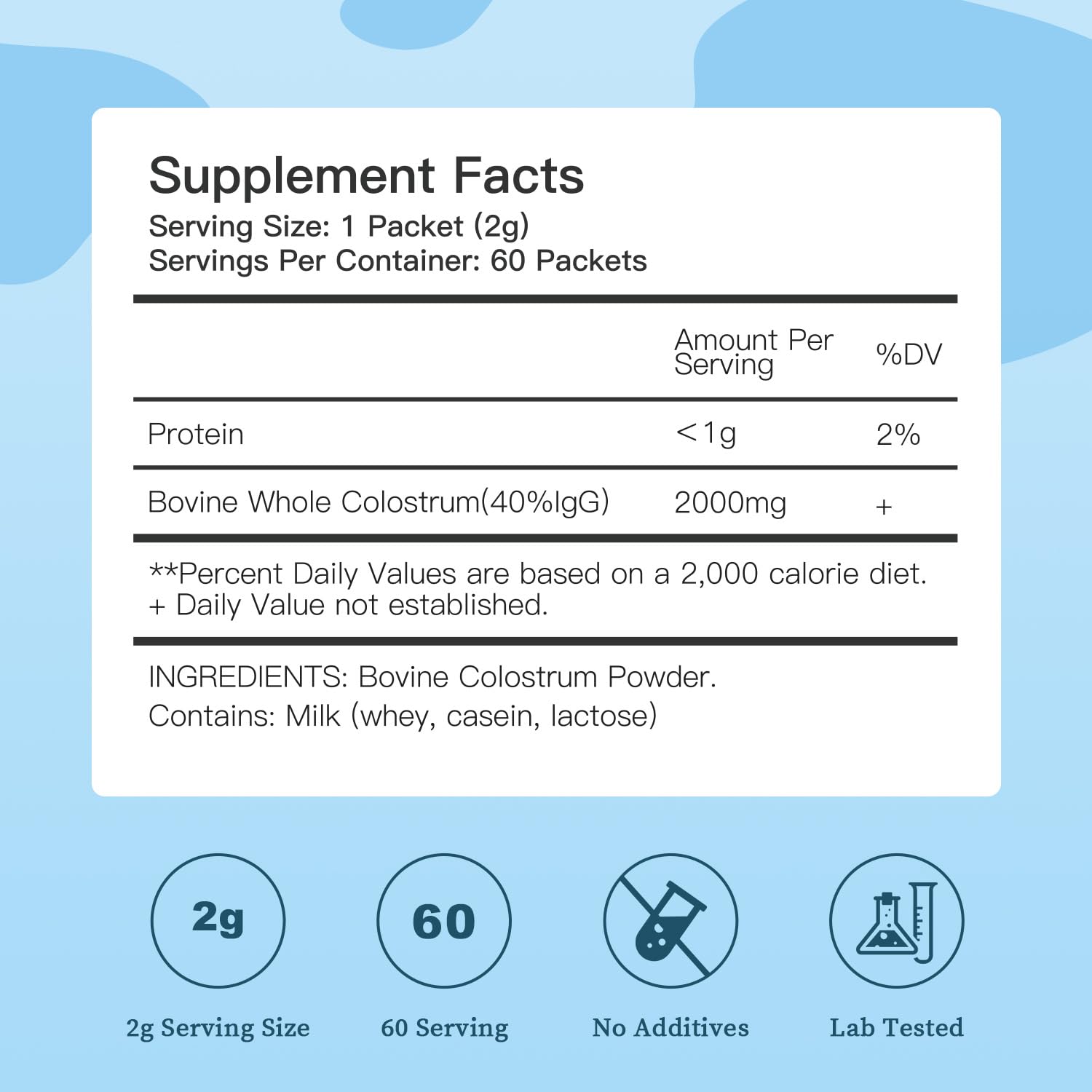 Bestidy Colostrum Powder Supplement nutritional information