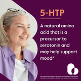 BESTVITE 5-HTP 100mg supplement side view showing capsule details