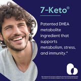 BESTVITE 7-Keto 100mg capsules side view