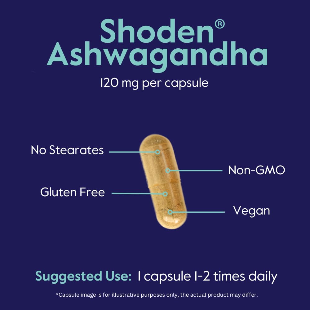 BESTVITE Advanced Ashwagandha capsules in a hand