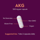 BESTVITE Alpha Ketoglutaric Acid 500mg Capsules close-up of capsules