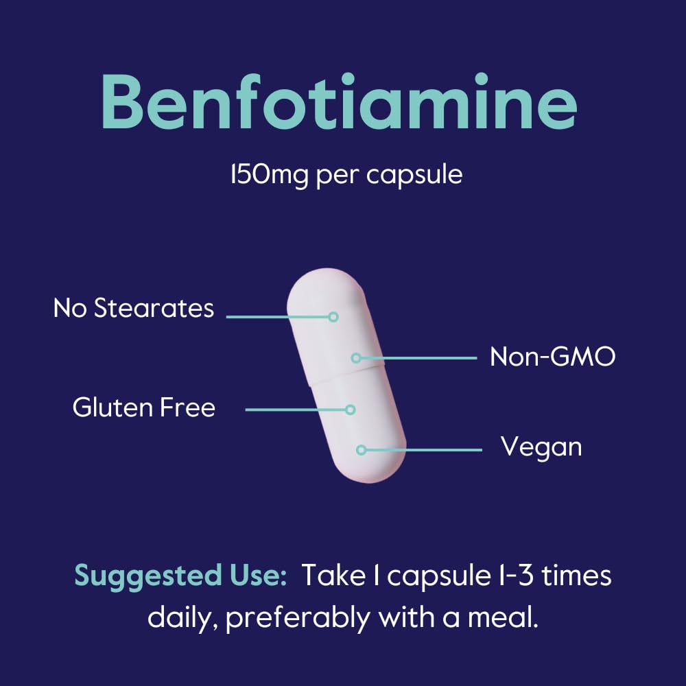 BESTVITE Benfotiamine capsule close-up