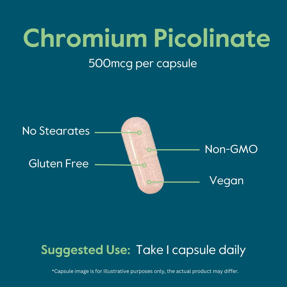 BESTVITE Chromium Picolinate 500mcg capsules close-up