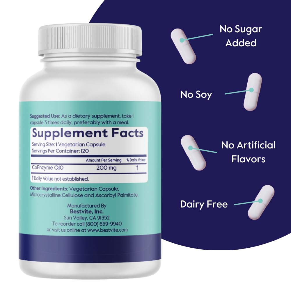 BESTVITE CoQ10 Supplement packaging with ingredient list
