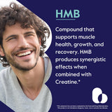 BESTVITE HMB Calcium Supplement 500mg back view with ingredient list