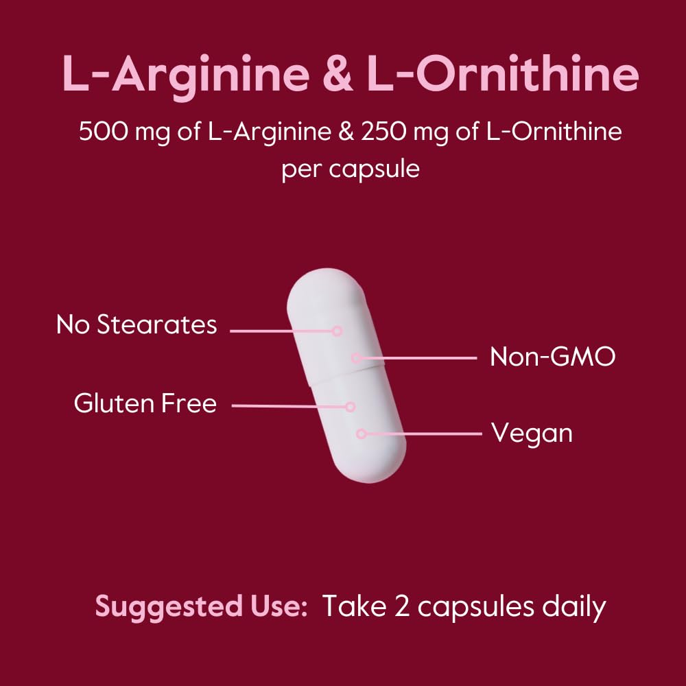 BESTVITE L-Arginine & L-Ornithine Capsules close-up of capsules