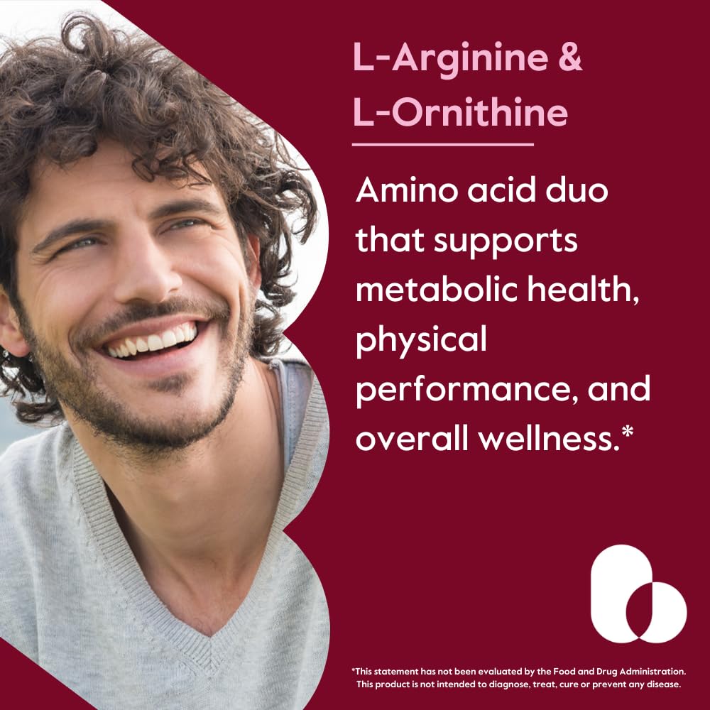 BESTVITE L-Arginine & L-Ornithine capsules ingredients list