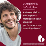 BESTVITE L-Arginine & L-Ornithine capsules ingredients list