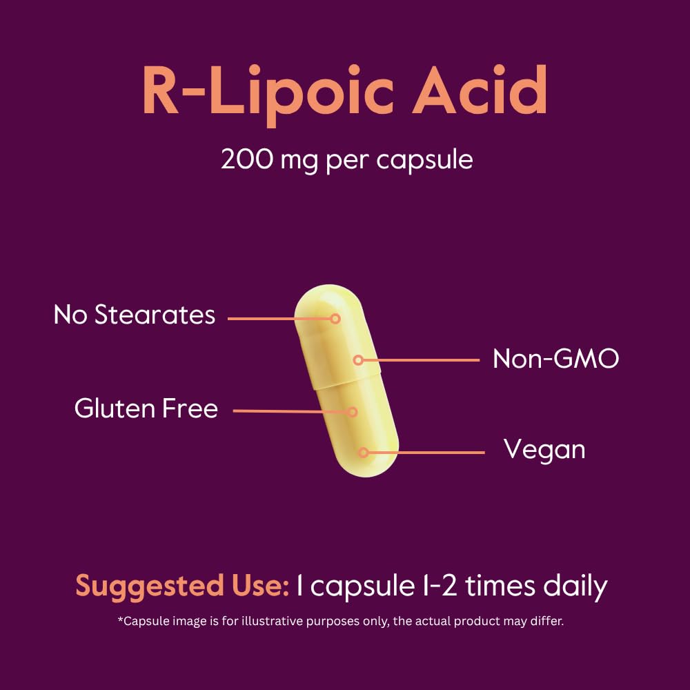 BESTVITE R-Alpha Lipoic Acid Capsules 200mg ingredients list