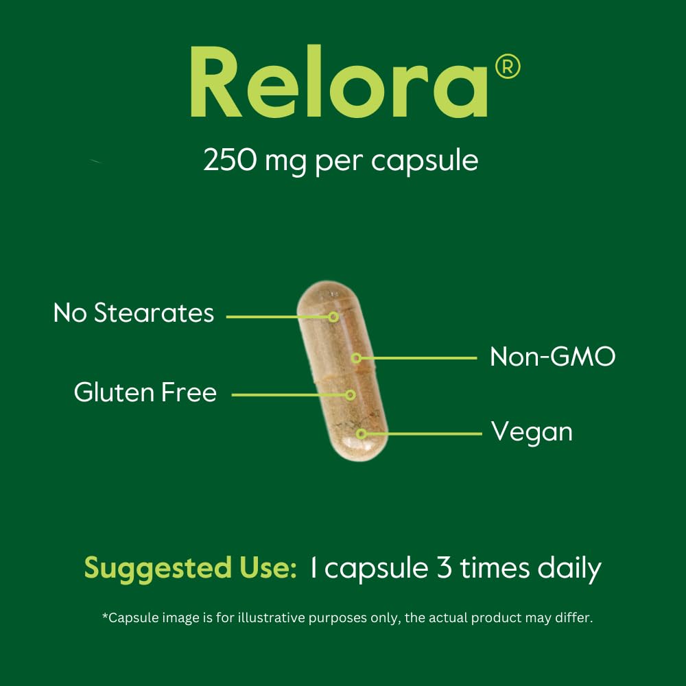 BESTVITE Relora capsule close-up