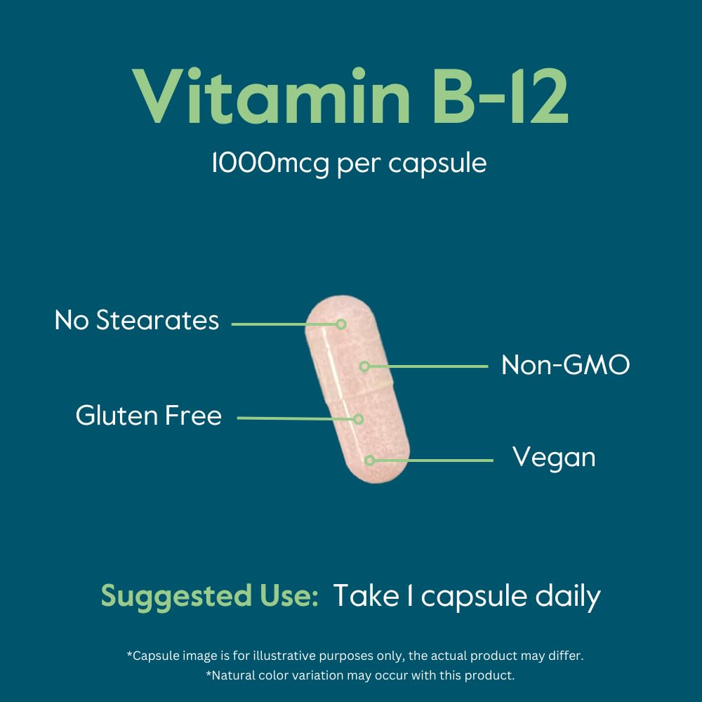 BESTVITE Vitamin B-12 Methylcobalamin 1000mcg capsules close-up