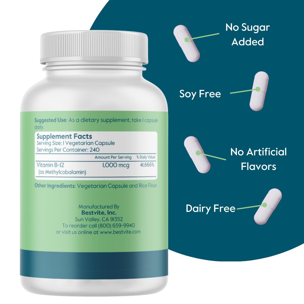 BESTVITE Vitamin B-12 Methylcobalamin 1000mcg capsules with packaging