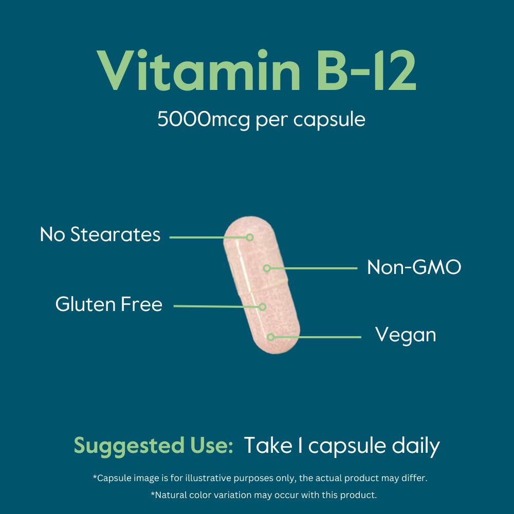 BESTVITE Vitamin B-12 Methylcobalamin 5000mcg capsules ingredients list