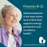 BESTVITE Vitamin B-12 Methylcobalamin 5000mcg capsules side view