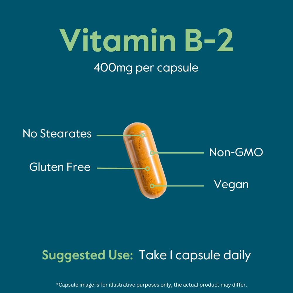 BESTVITE Vitamin B-2 Riboflavin capsules close-up of ingredients