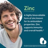 BESTVITE Zinc Chelate 50mg Capsules side view