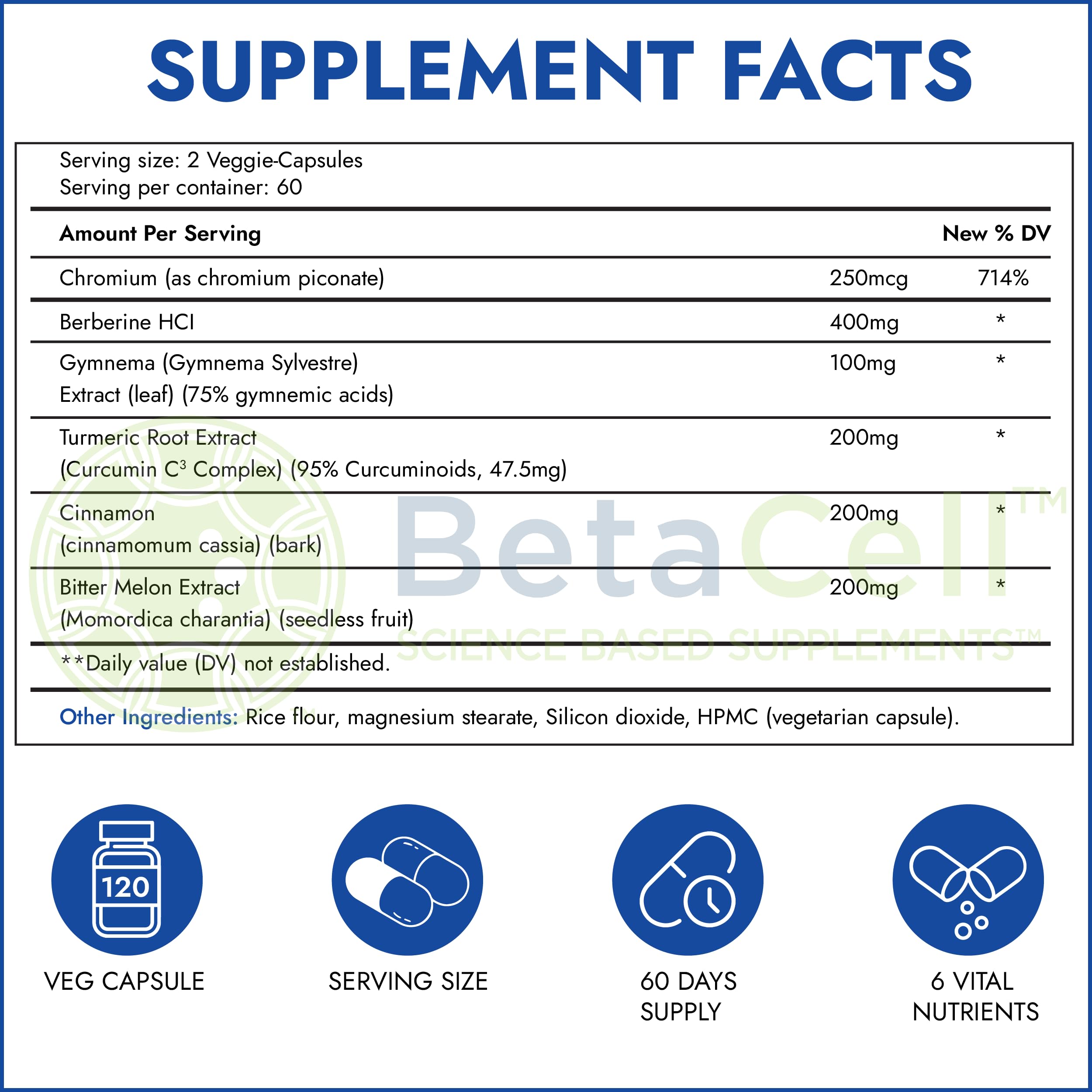 BETACELL Glucofix Berberine Supplement capsules on a table