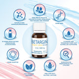 Betargin L-Arginine Amino Acid Complex in a lifestyle setting