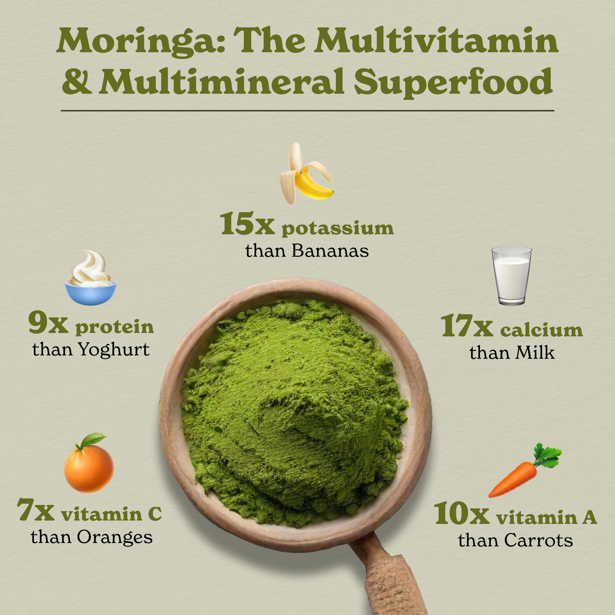 Better Alt Moringa Powder 889g in a bowl with a spoon