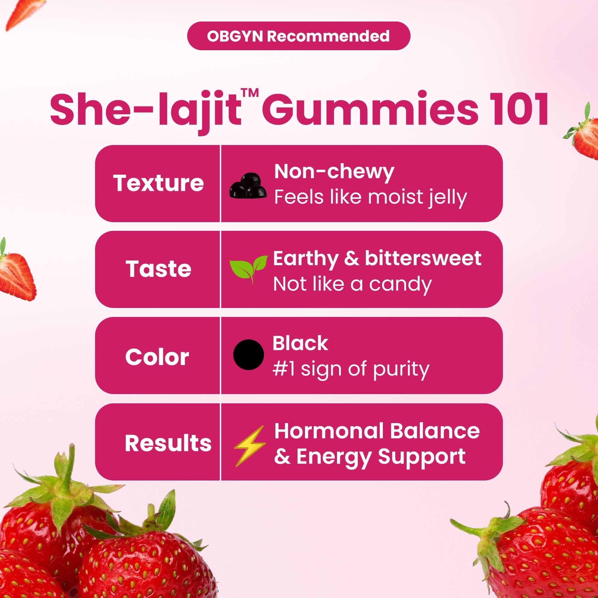 Better Alt She-lajit Gummies nutritional information on label