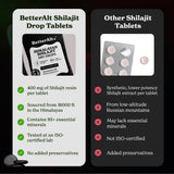 Better Alt Shilajit Dry Drops 30N lifestyle scene with a glass of water