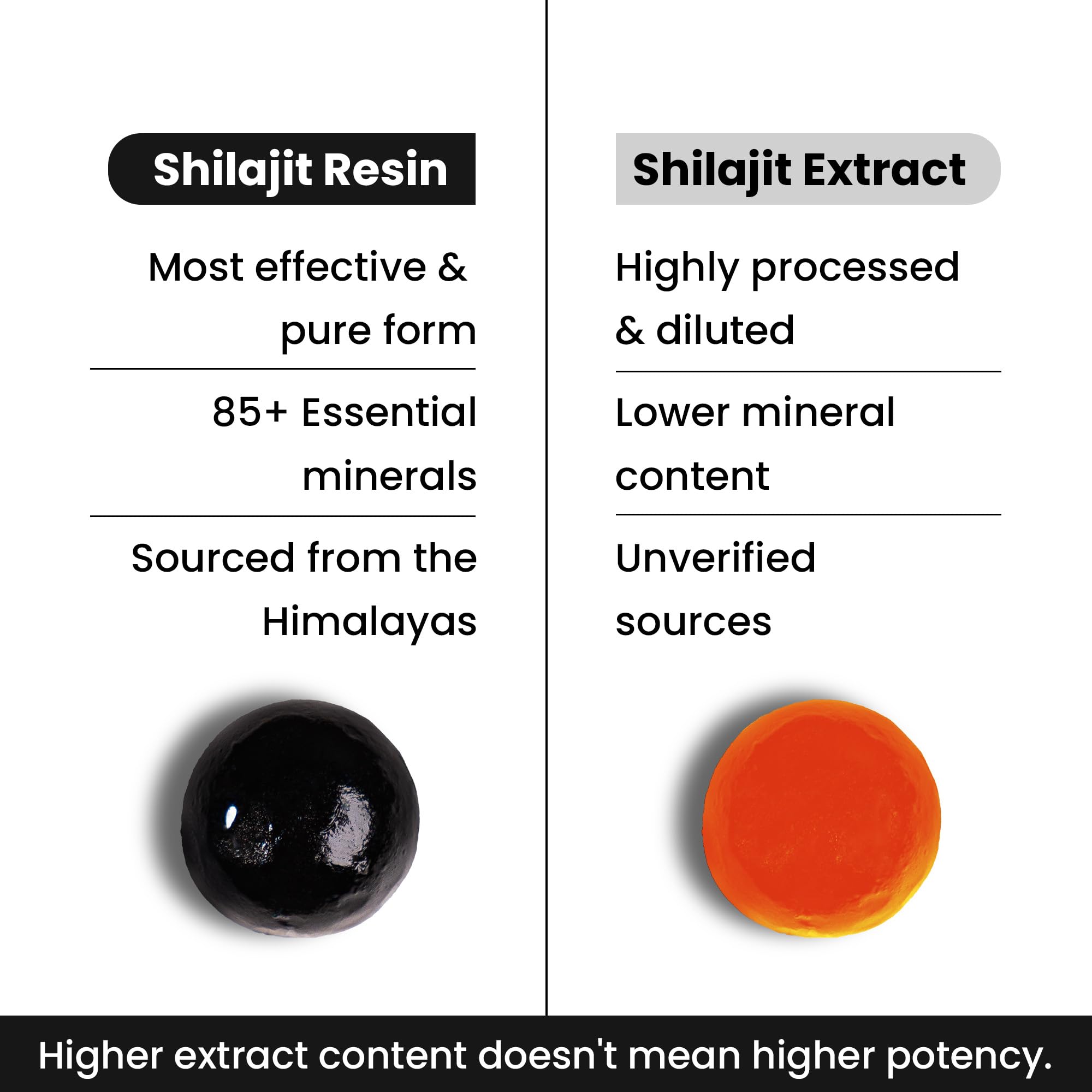 Better Alt Shilajit Gummies 40g on a wooden table