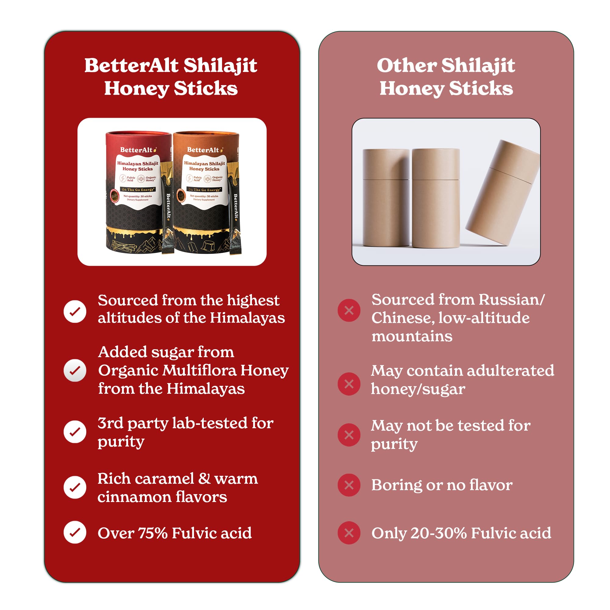 Better Alt Shilajit + Honey Sticks in a wellness setting