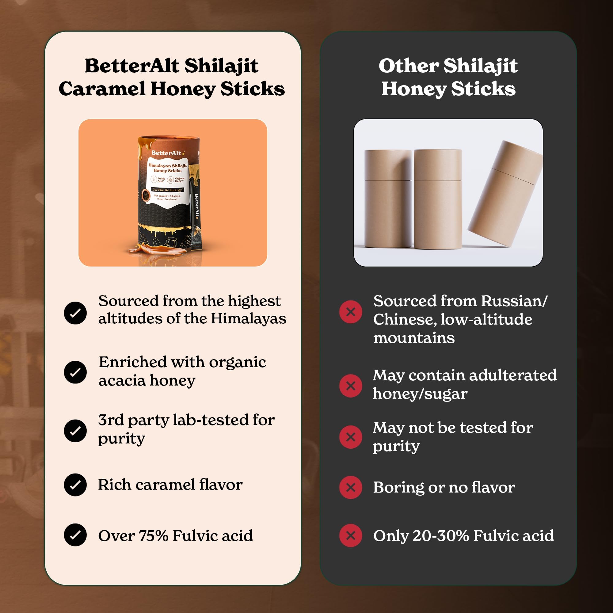 Better Alt Shilajit + Honey Sticks with honey dipper