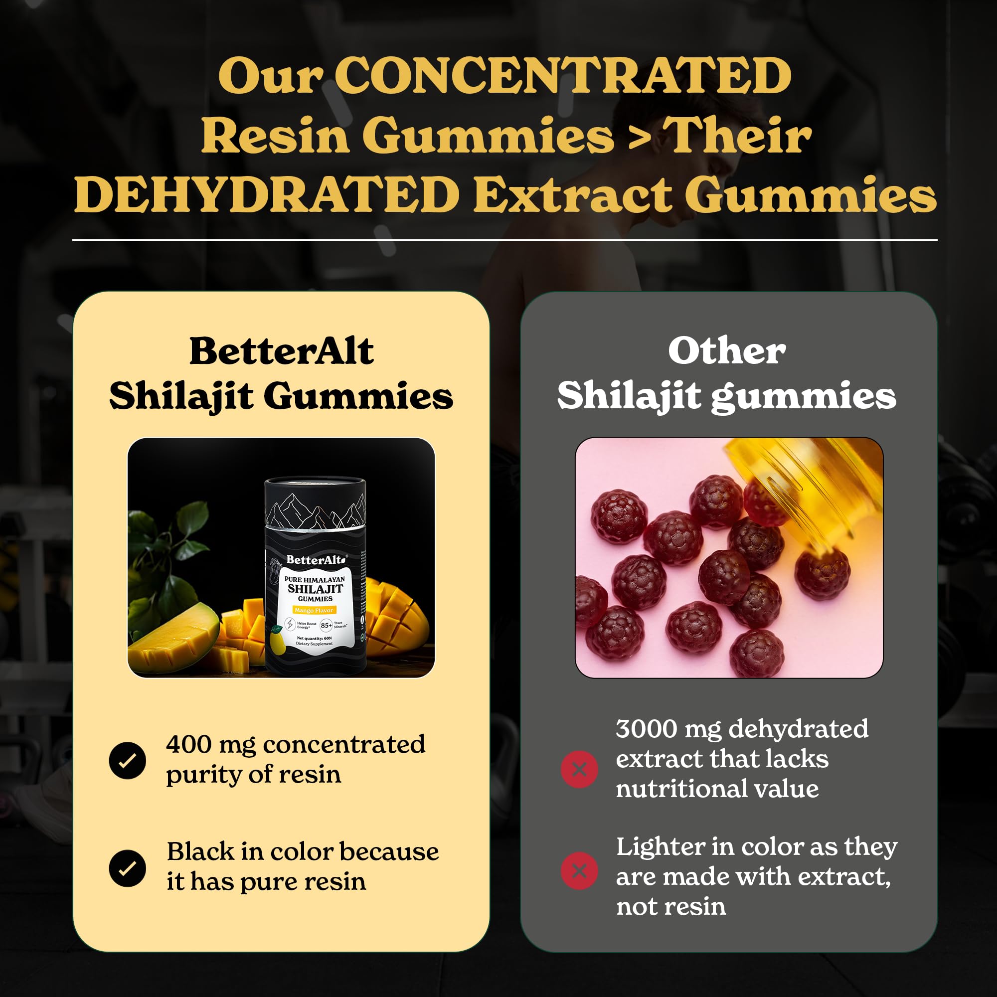 Better Alt Shilajit Mango Gummies open package showing gummies