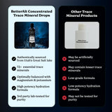 Better Alt Trace Minerals Drops packaging