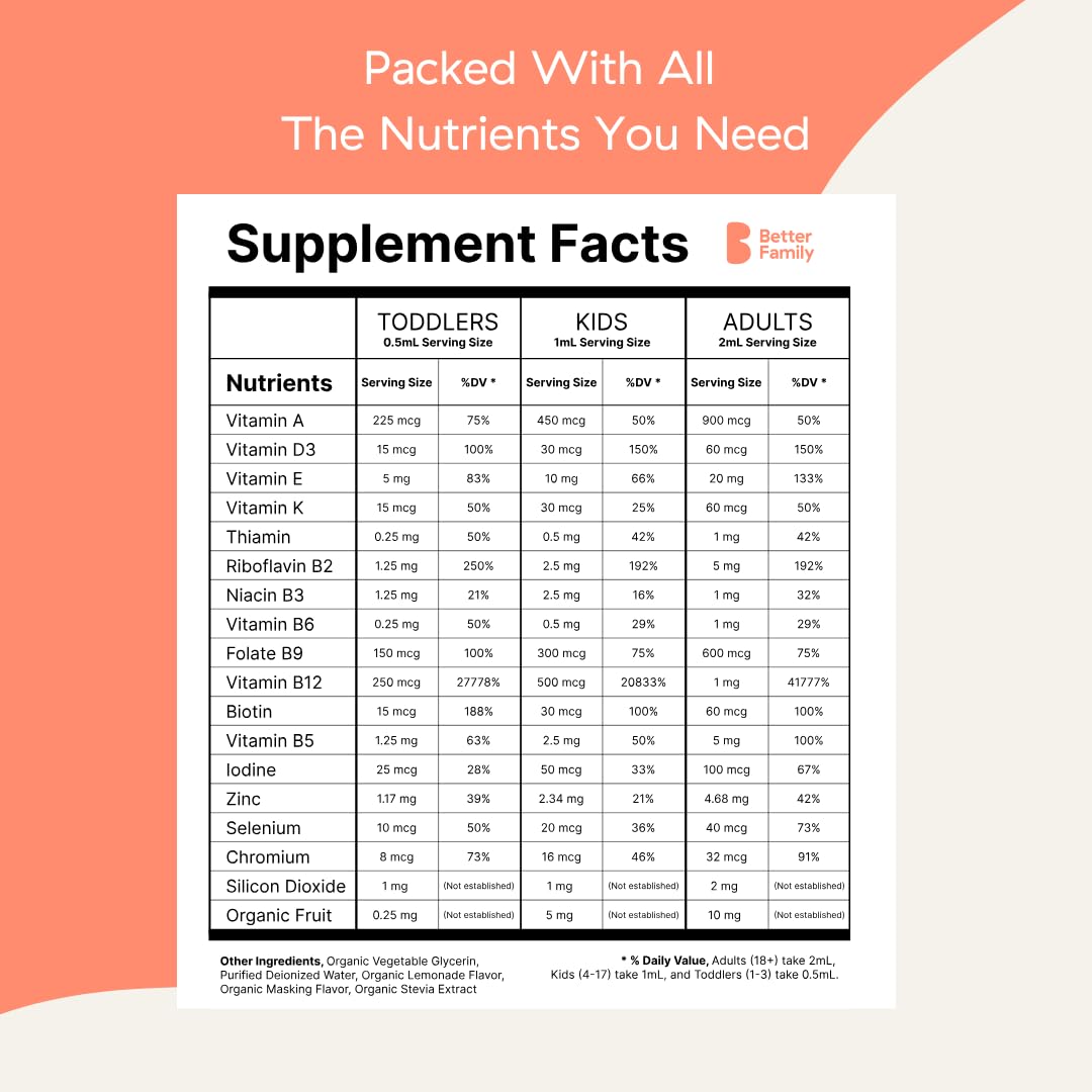 Better Family Liquid Daily Multivitamin 170g side view