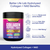 BETTER LIFE LAB Collagen + NAD Supplement side view