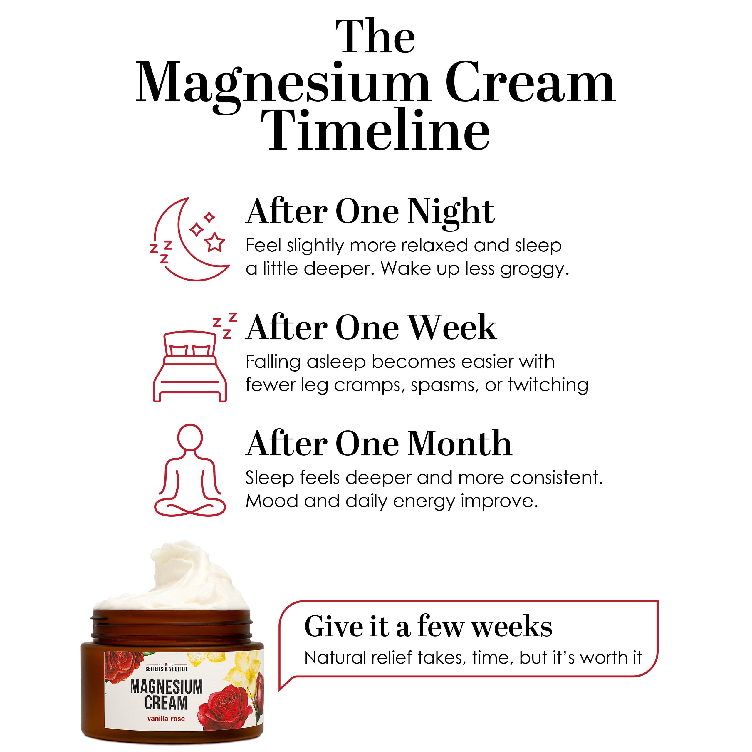Better Shea Butter Magnesium Cream 146g in a lifestyle setting