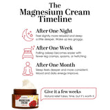 Better Shea Butter Magnesium Cream 146g in a lifestyle setting