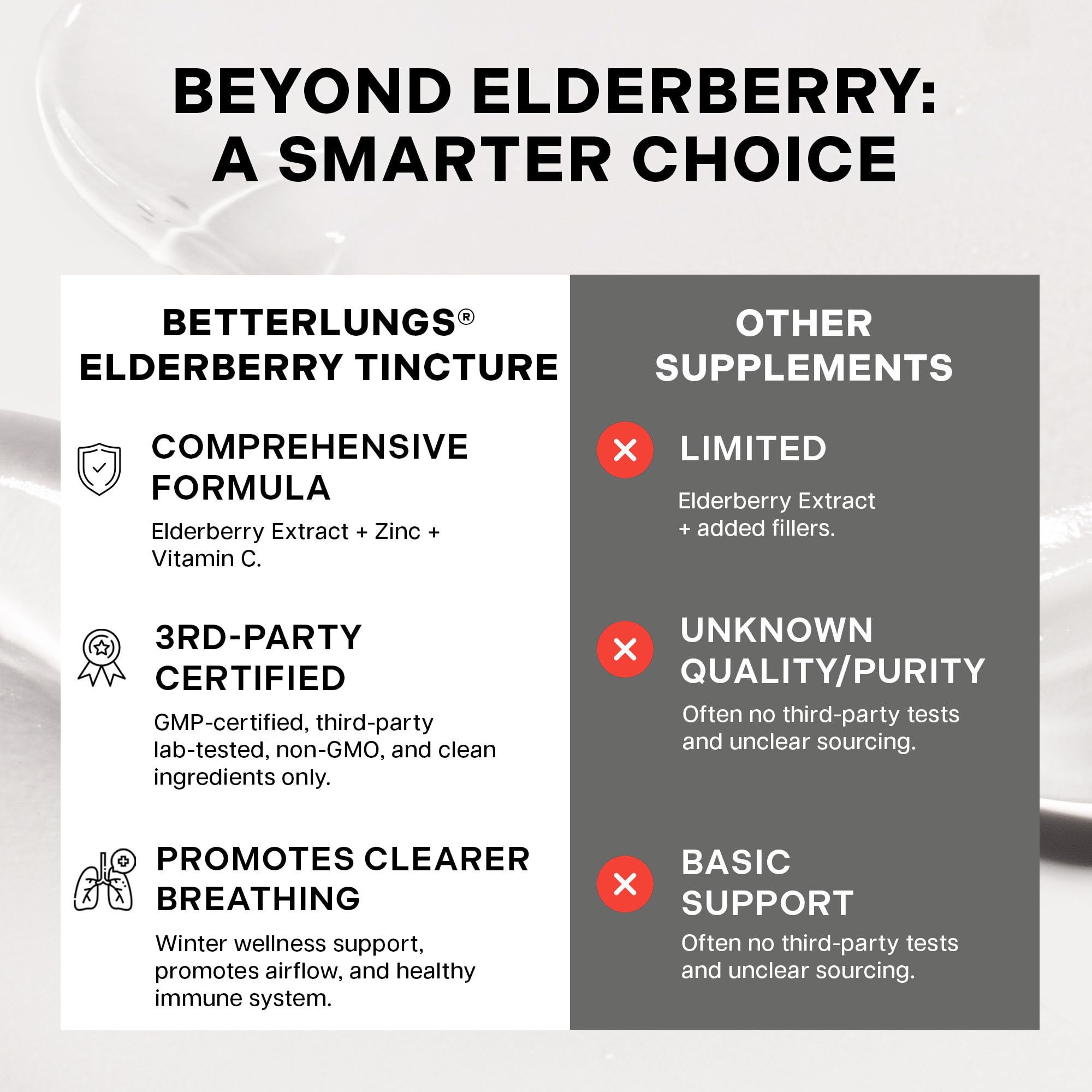 Betterbrand Elderberry Tincture in a wellness setting