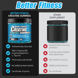 BetterFitness Creatine Gummies in a bowl
