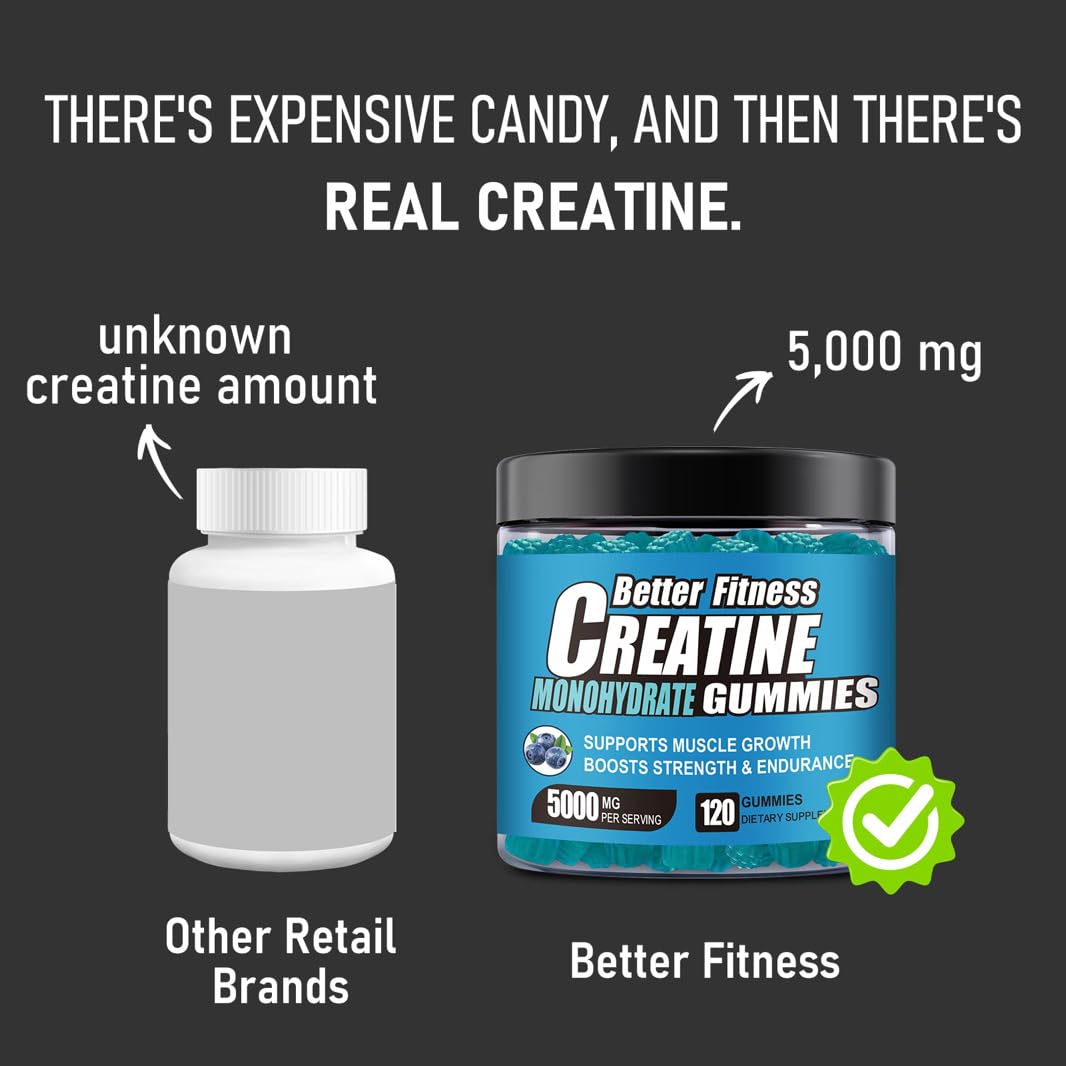 BetterFitness Creatine Gummies ingredients list